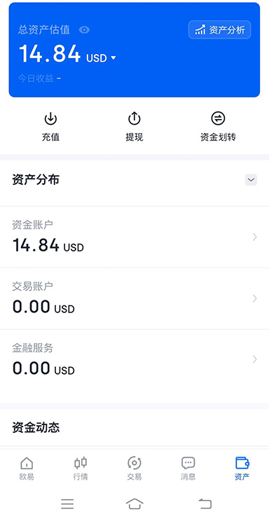 K线界面